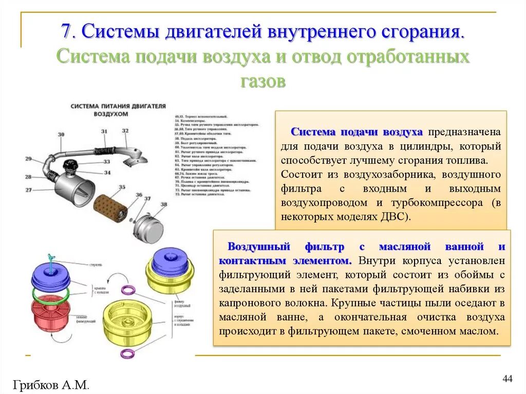 Управление подачи воздуха. Схема системы очистки воздуха двигателя. Система питания воздухом ДВС. Система подачи воздуха в ДВС. Системы двигателя внутреннего сгорания.