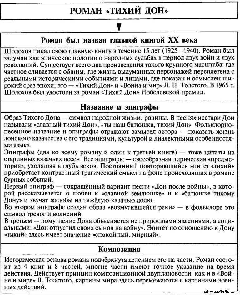 Анализ таблица Шолохов тихий Дон. Шолохов тихий Дон таблица. М шолохов тихий дон анализ