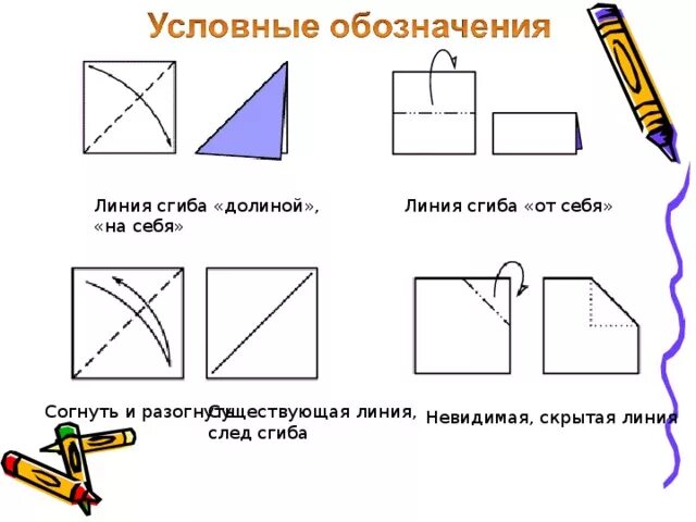 Как показывают линии сгиба. Линия сгиба. Линия сгиба на чертеже развертки. Линия сгиба в технологии. Оригами линии сгиба.