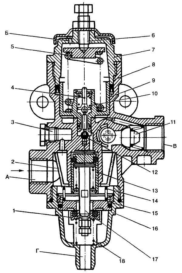 Регулятор давления воздуха ЗИЛ 130 схема. Разгрузочный клапан ГАЗ 3307. Кран регулятор давления воздуха КАМАЗ схема. Клапан регулятор давления воздуха ЗИЛ 130. Почему травит воздух