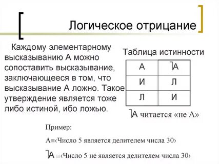 Как называется логическое отрицание