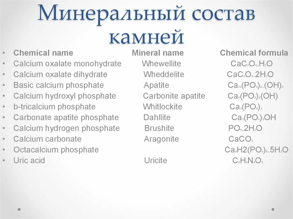 Состав камня. Минеральный состав гальки. Химический состав камня. Камень состав формула. Каменное по составу 3