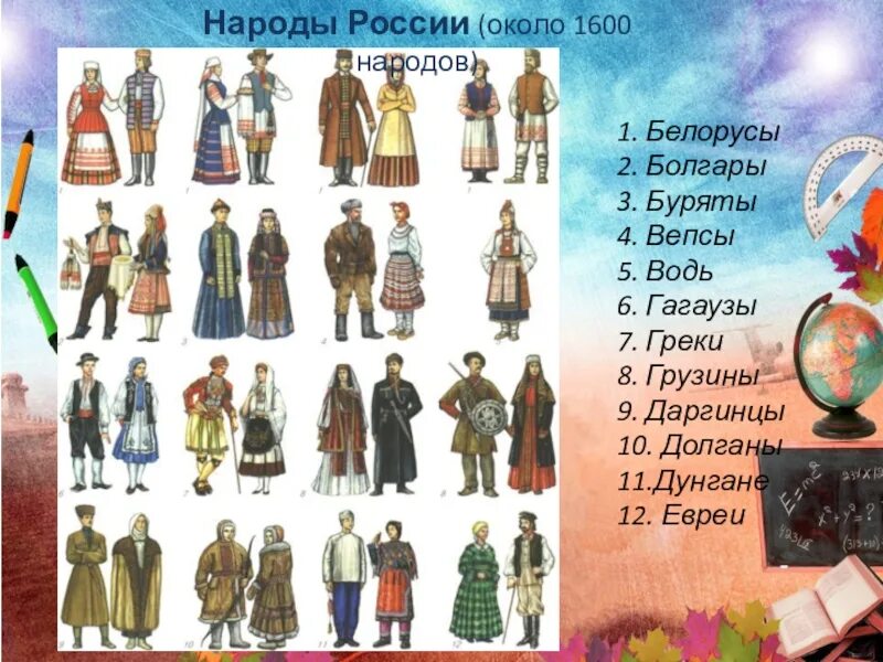 Страны и народы окружающий мир. Народы России буряты окружающий мир 3 класс. Национальные костюмы народов России даргинцы. Народы России буряты для детей. Народы России окружающий мир 2 класс.