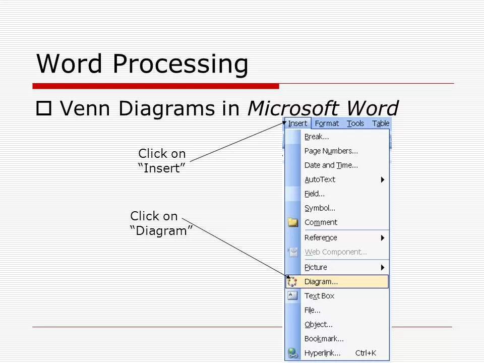 Процессор ворд. Word processing. Word Processor компьютер. Текстовый процессор.