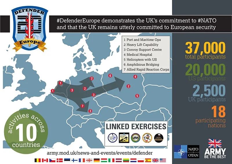 Численность нато в европе. НАТО Defender Europe 2020. НАТО В Европе 2021. НАТО Defender Europe 2021. НАТО В Европе 2020.