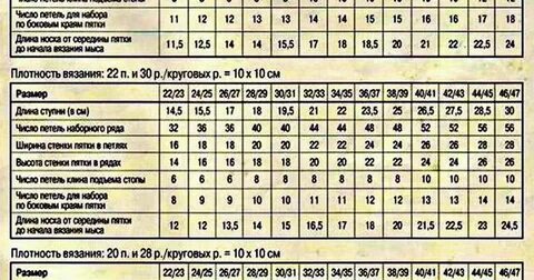 Носки 42 размер