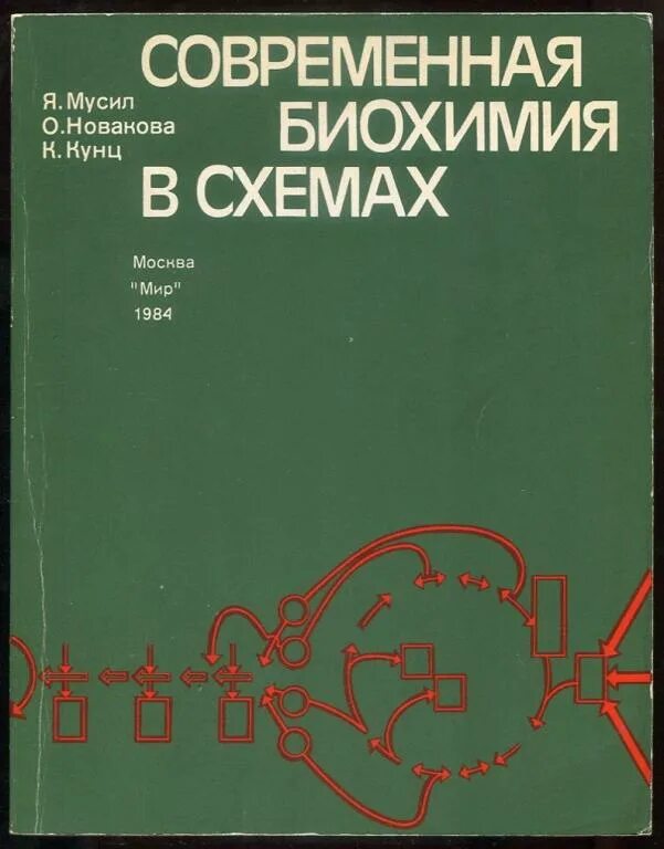 Биохимия в москве. Биохимия в схемах 1984. Мусил современная биохимия в схемах. Современные учебники по биохимии. Современная научная литература.