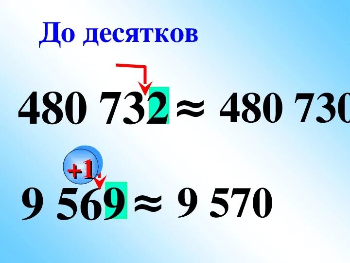 Округлить до десятков. Округление чисел до десятков. Округлить число до десятков. Округлить до десятков 5 класс. Округлить 2482 до десятков