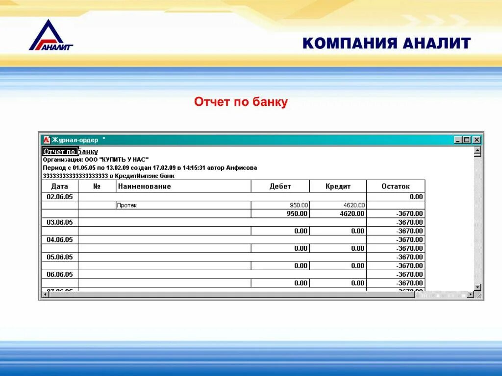 Поиск лекарств в аптеках воронежа аналит. Отчет банка. Отчет в банк. Отчеты в банке. Отчет по банковской операции.