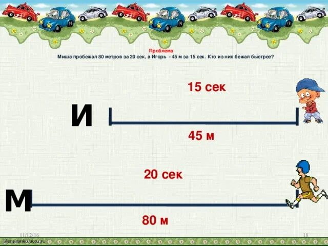 Миша пробежал 8 кругов со скоростью 200. Метр восемьдесят. Из них кто быстрее. Метр 45 и метр 80. 80 Метров.