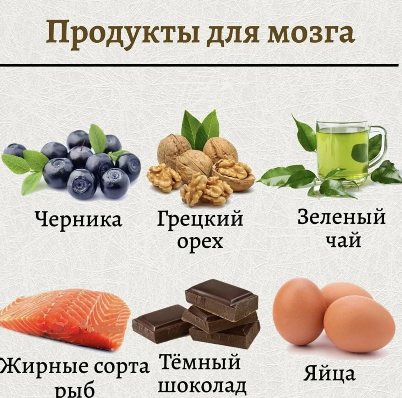 Продукты для мозга. Продукты полезные для мозга. Полезные продукты для могза. Самые полезные продукты для мозга. Продукты для мозга и памяти взрослым