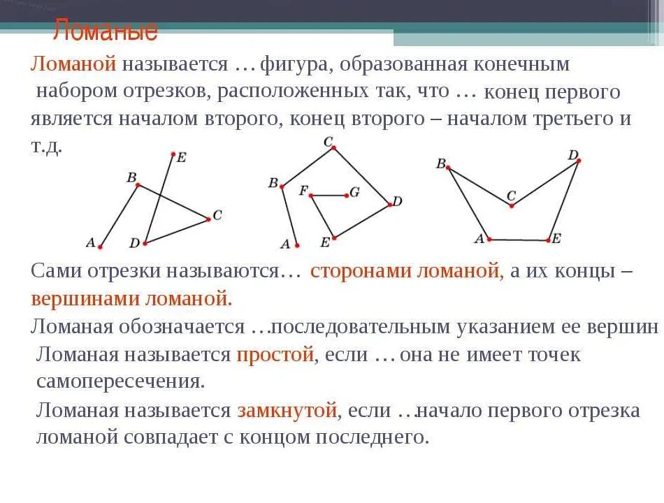 Пересечение двух углов был треугольник. Замкнутая ломаная из 3 звеньев 1 класс. как называются отрезки ломаной линии. замкнутая ломаная линия 3 класс. ломаная с самопересечением.