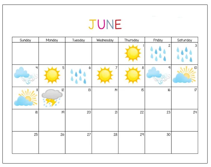 Наблюдение за погодой в средней группе. Календарь погоды на английском для детей. Календарь погоды рисунок. Погодный календарь на английском. Погодный календарь для детей.