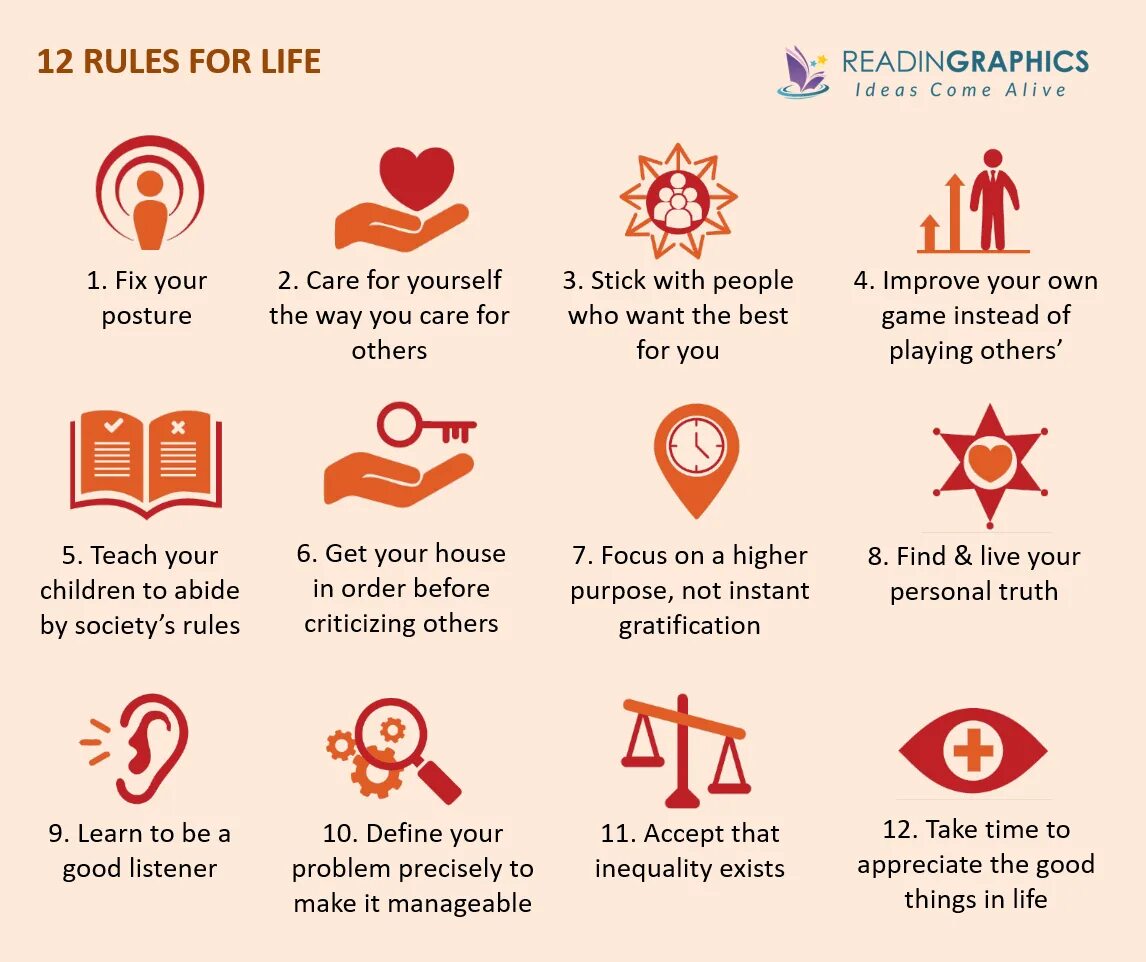 Life rules way. Rules for Life. 12 Rules for Life. 12 Rules for Life Jordan Peterson. 12 Правил Джордана Питерсона.