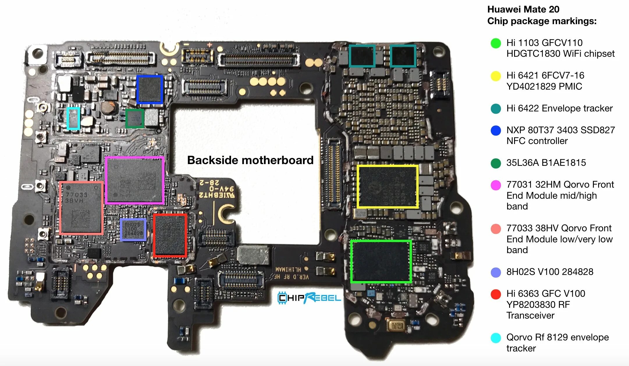 Huawei p20 Lite motherboard. Huawei p20 Lite Adapter. Huawei p20 Lite плата. Хуавей p20 Lite разъём.