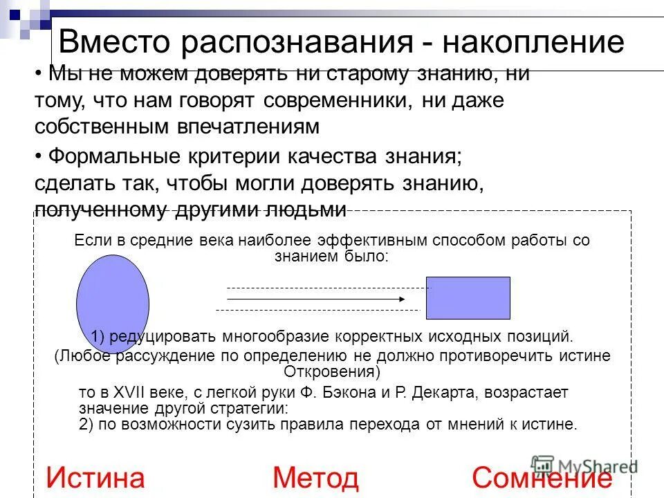 Противоречит истине. Противоречит истине