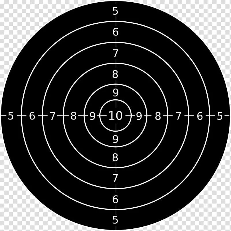Target format