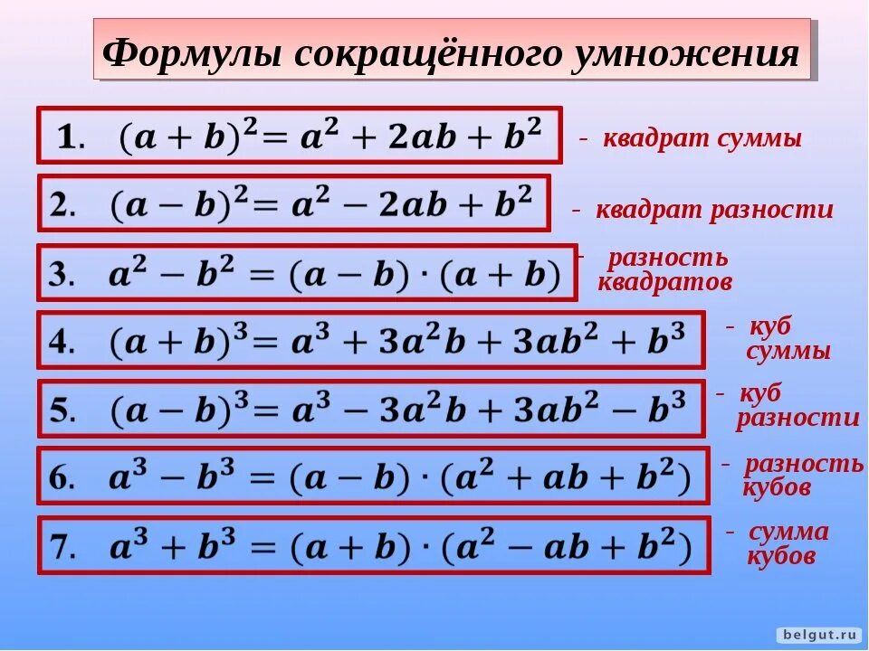 Формулы второго класса. Алгебра 7 кл формулы сокращенного умножения. Формулы сокращенного умножения 7 класс Алгебра. Формулы сокращенного умножения 7 класс. ФСУ Алгебра 7 класс формулы сокращенного умножения.