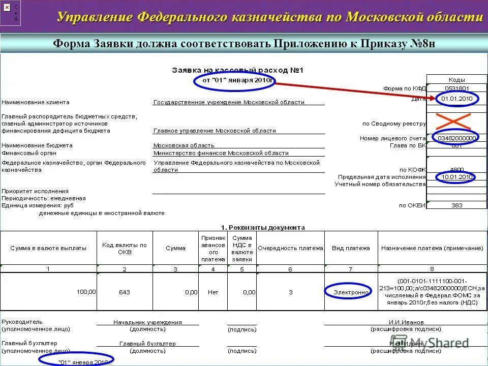 Форма федерального казначейства. Управление федерального казначейства (УФК). Управление федерального казначейства по Московской области. Федеральное казначейство форма одежды. Акты федерального казначейства