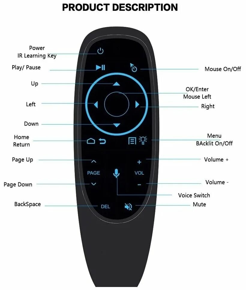 Пульт аэромышь g10s. Пульт g10s(Air Mouse). G10s Pro BT. Пульт c гироскопом аэромышь g10s. Пульт Ду с гироскопом Air Mouse g10s.