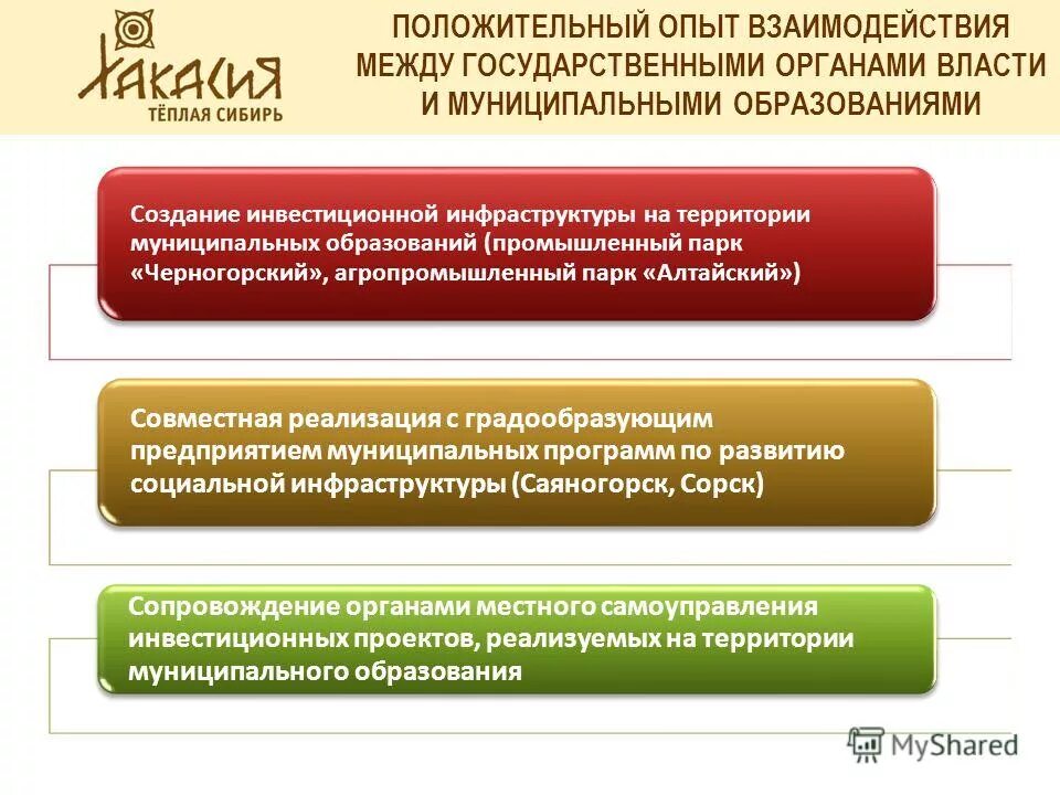 социально экономического развития республика хакасия
