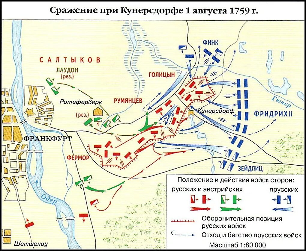 Битва под Кунерсдорфом 1759. 1759 Сражение при Кунерсдорфе. Сражение при Кунерсдорфе 1 августа 1759 год. После этого сражения русский полководец салтыков докладывал