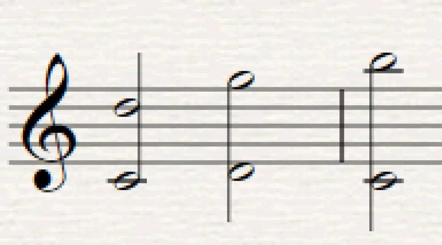 музыкальный интервал шириной в 10 ступеней. музыкальный интервал шириной в 10 ступеней. малая септима. прима интервал в музыке. музыкальный интервал шириной в 10 ступеней.