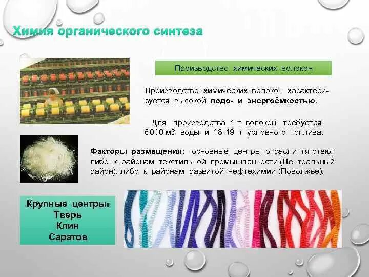 Центры производства химических волокон в России. Химия органического синтеза производство. Химия органического синтеза химические волокна. Химия органического синтеза отрасли.