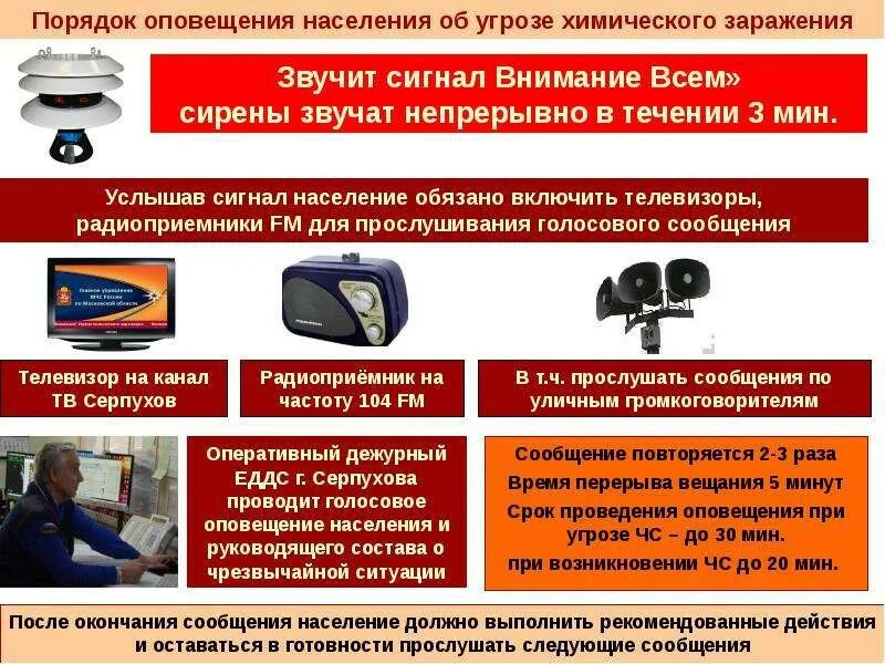 Сигналы оповещения. Сигнал системы оповещения и информирования населения. Система сигналов оповещения. Системы оповещения и информирования населения. Оповещение при чрезвычайных ситуациях.