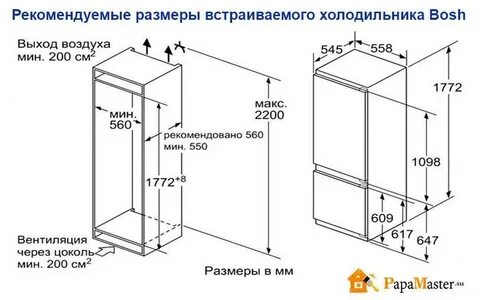 Высота ножек холодильника