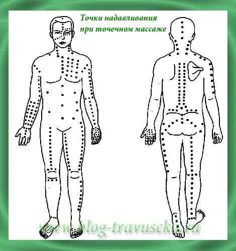 Точечный массаж спины. Виды точечного массажа. Точки мануальной терапии с иллюстрациями. Точечный массаж спины техника выполнения. Массаж по точкам на спине мужчине.