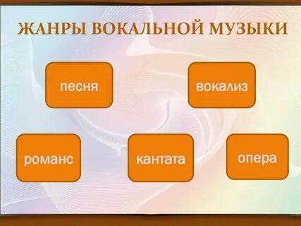 Вокально музыкальные данные