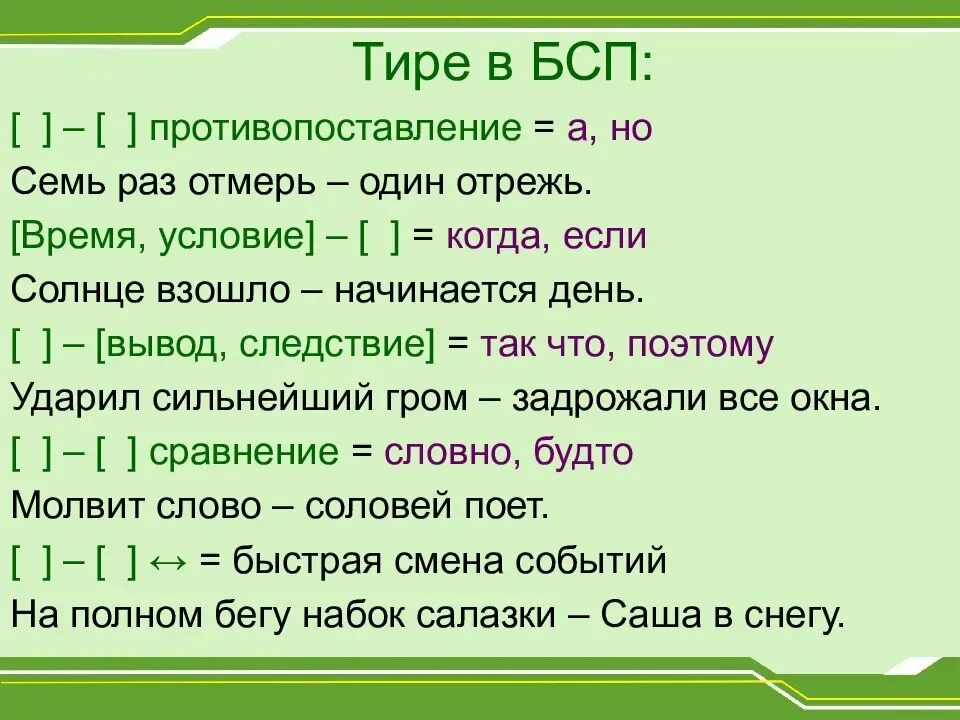 Бессоюзное сложное предложение со значением тире