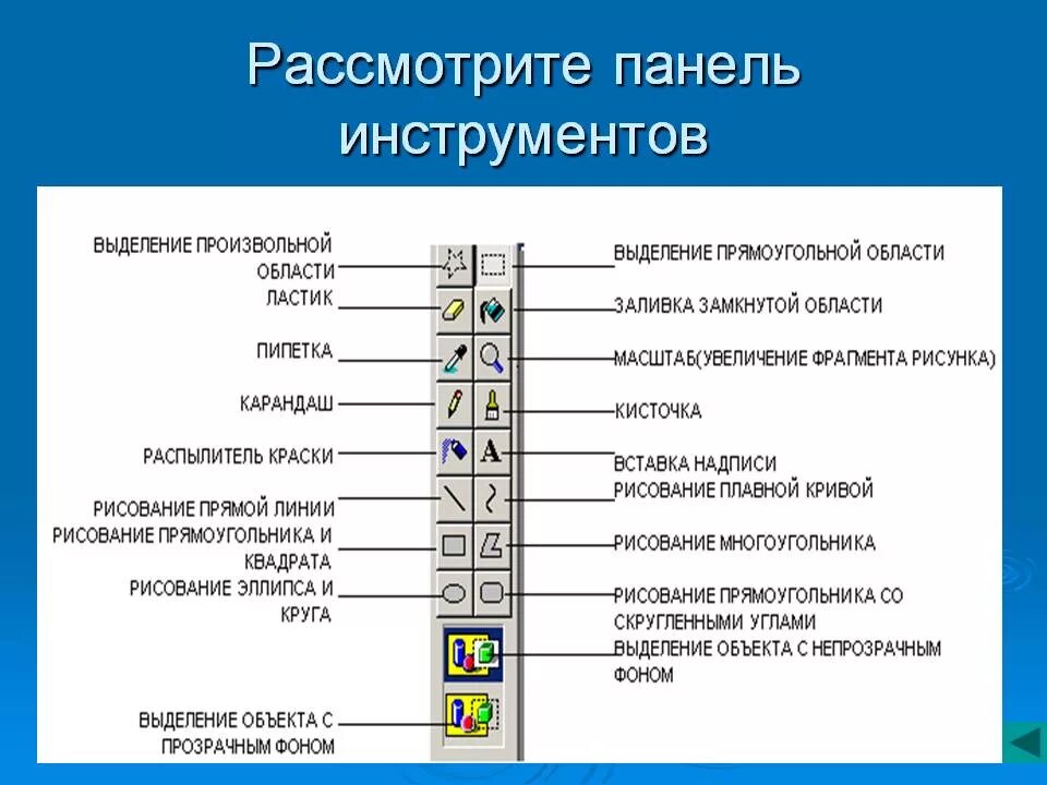 Инструменты графического редактора paint. Панель инструментов. Инструменты графического редактора. Панель инструментов графического редактора. Панель инструментов графического редактора Paint.