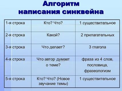 Любовь 3 глагола
