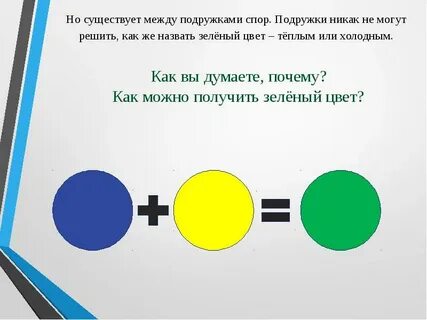Получение зеленого цвета