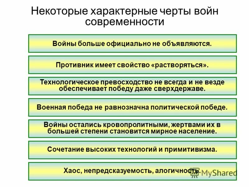 Основные черты политики военного коммунизма. Основные мероприятия политики военного коммунизма. Перечислите основные черты политики «военного коммунизма». Общие черты характерные для локальных и региональных войн. Политика военного коммунизма основные черты.
