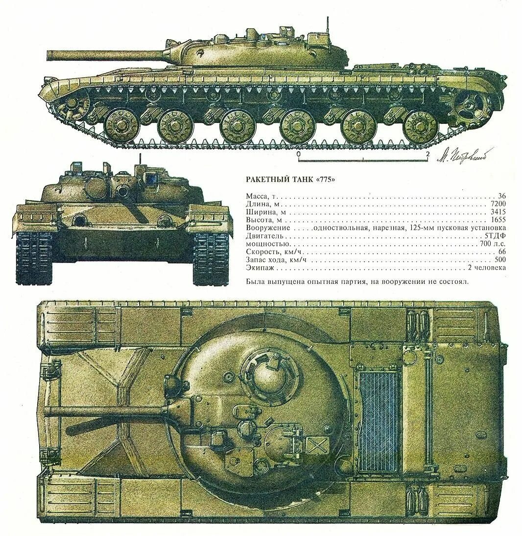 Object 775. Объект 775- экспериментальный танк. танк 775 высота. объект 775 сбоку. советский танк объект 775 высота.