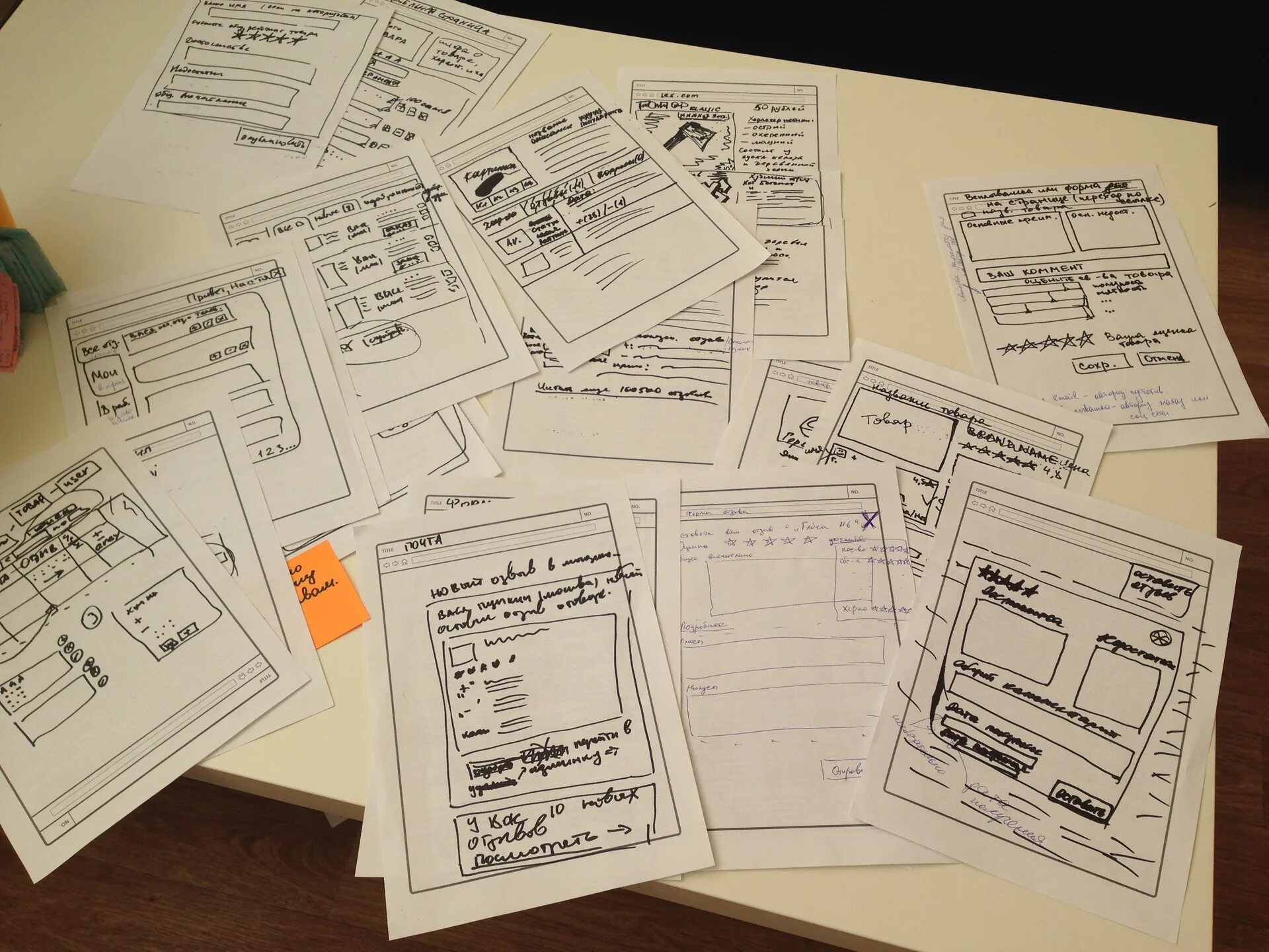 Прототипирование сайта. Прототип сайта пример. Прототипирование сайта. Прототипирование сайта. Готовый прототип.