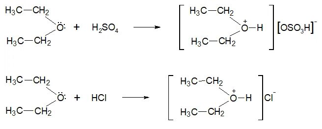 Соли простых эфиров. Простые эфиры образование оксониевых солей. Простые эфиры реакции образование оксониевых солей. Реакция образования оксониевых солей. Оксониевые соли простых эфиров.