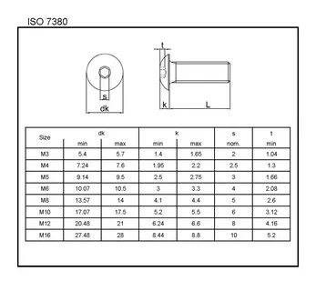 Iso pdf