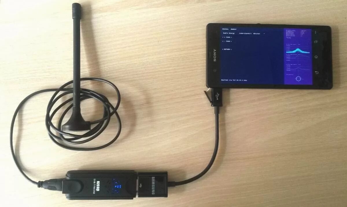 Sdr android. USB fm тюнер для андроид. SDR Touch в автомобиле. Fm DRM+. RTL SDR Android.