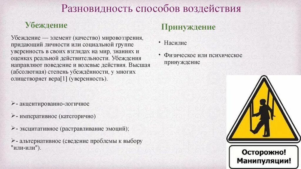 Принуждение пример из жизни. Принуждение способ воздействия. Метод убеждения и принуждения. Метод убеждения и принуждения примеры. Метод влияния принуждение.