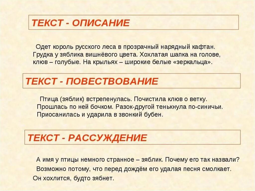 Определи тип текста сыновья. Текст описание пример. Текст рассуждение. Текст описание рассуждение. Описание примеры.