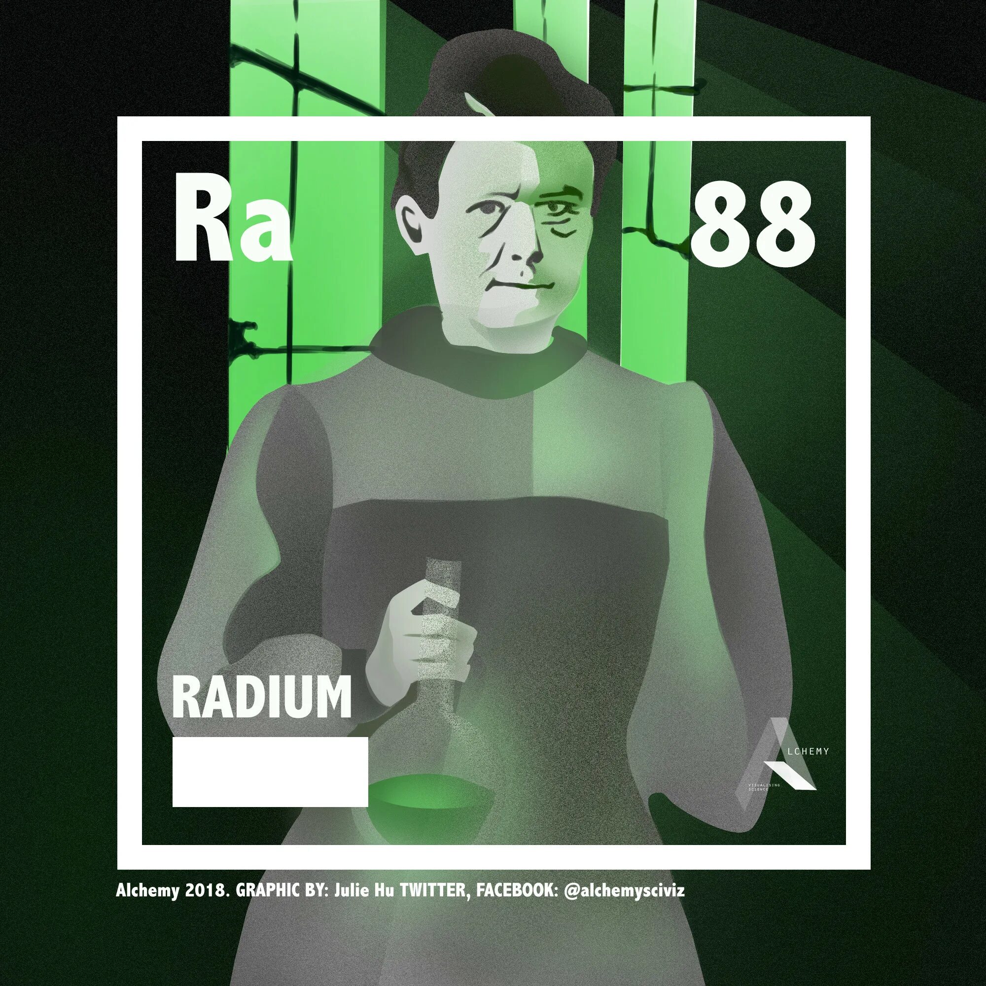 Радий характеристика. Радиум. Радий химический элемент. Радий как выглядит. Радий 88.
