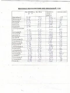 Протокол самоуправления