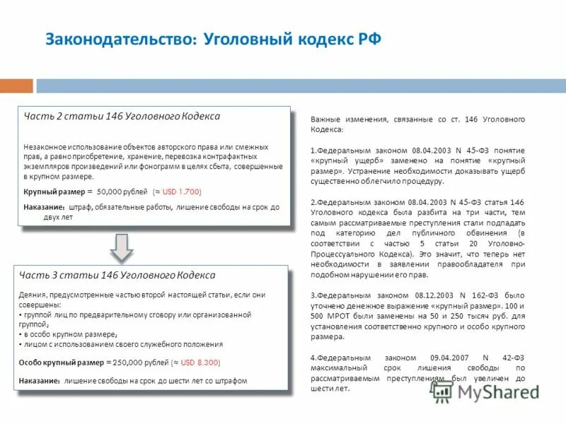 Категории дел публичного обвинения. 51 Ст УК РФ что за статья. Статья 146 часть 2. Часть 2 настоящей статьи. Предусмотренных частью 3 настоящей статьи