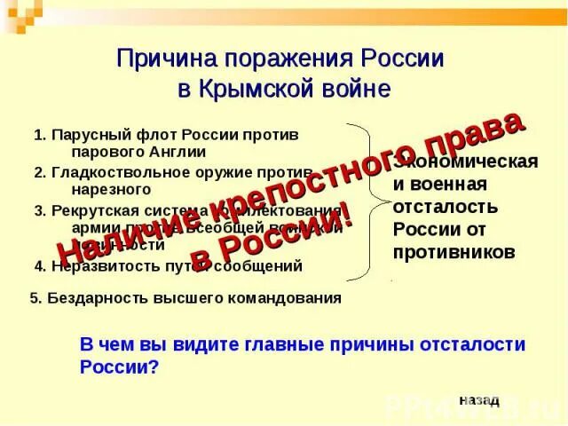 Причины поражение России в Крымской войне 1853. Причины поражения России в Крымской войне. Причины поражения в Крымской войне 1853-1856. Причины поражения в Крымской войне 1853.