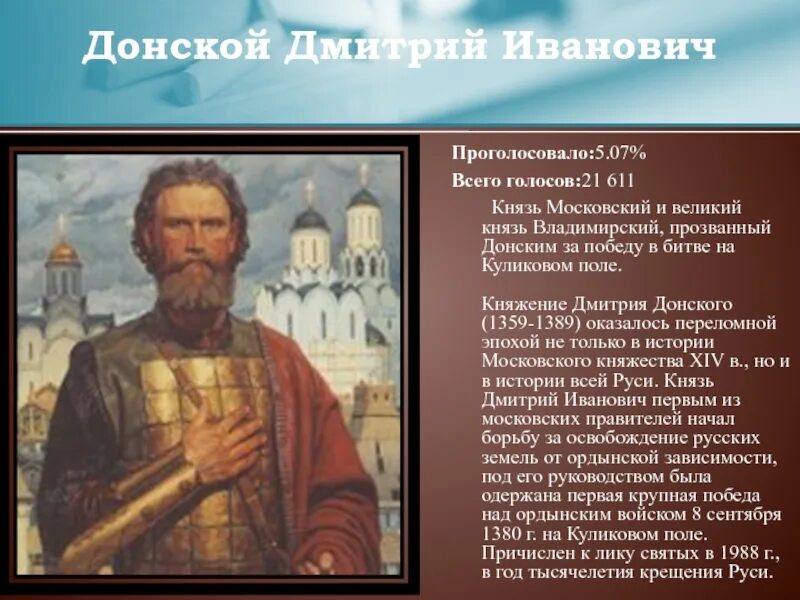 История о великом князе московском картина
