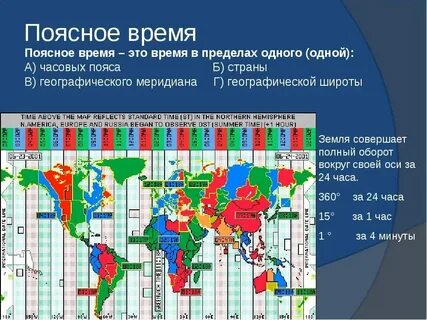 12 utc сколько время
